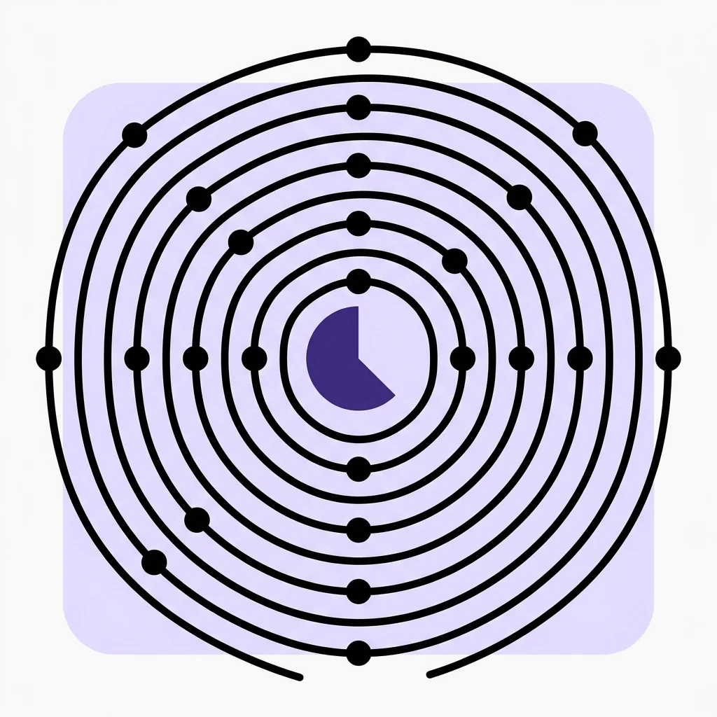 Amplification IA