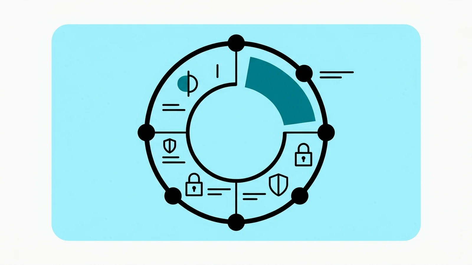Anthropic sécurise un SDLC où l'IA écrit 80 % du code : le cycle redevient le socle