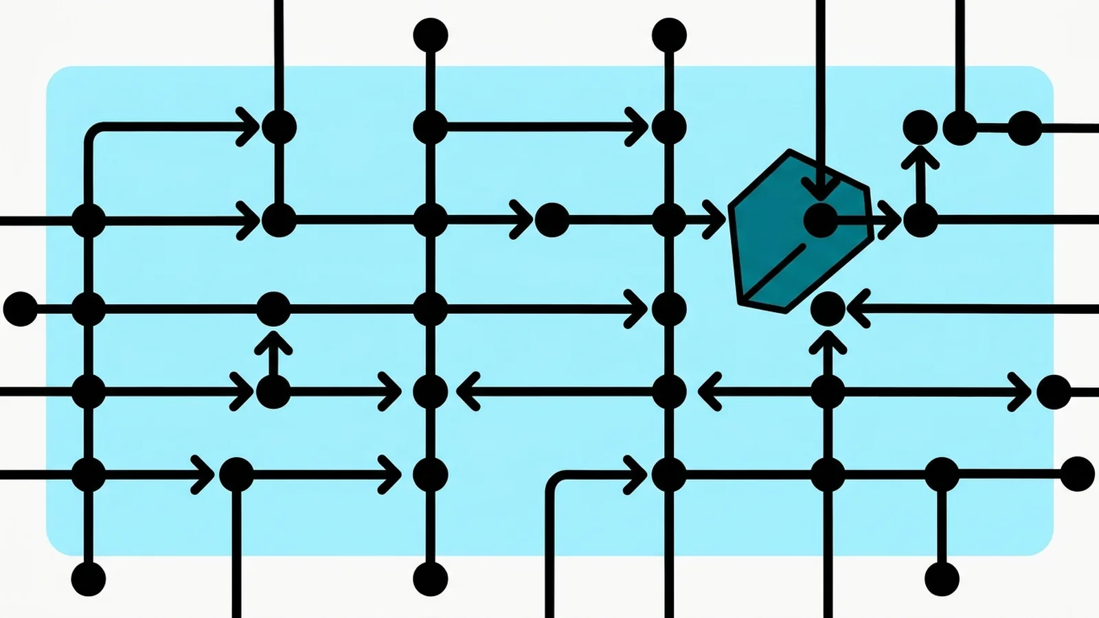 GitLab Orbit en disponibilité générale : ce que le graphe de contexte change pour vos agents IA