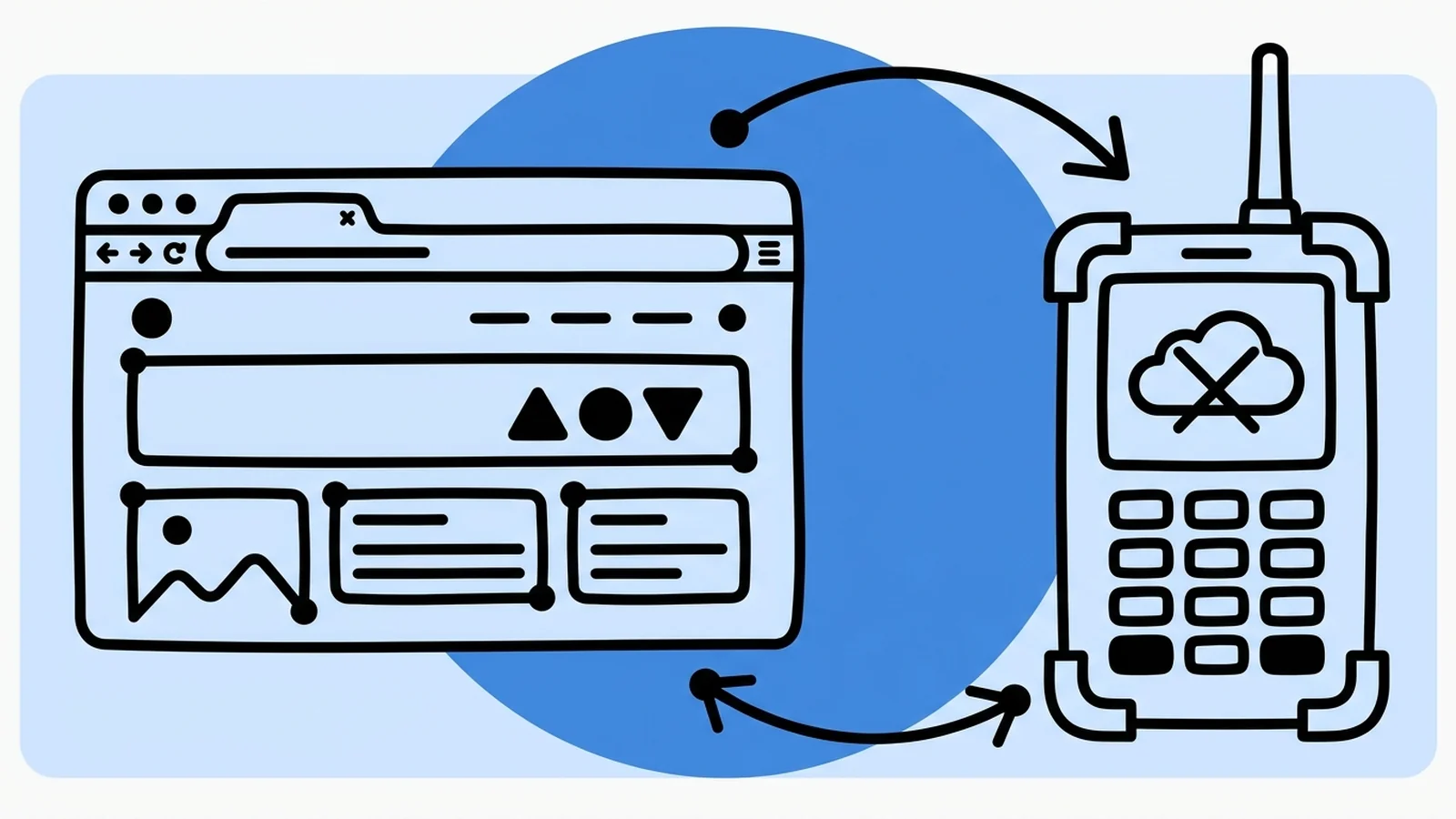 Migrer WebDev et WinDev Mobile : sites, applications SaaS et applications terrain
