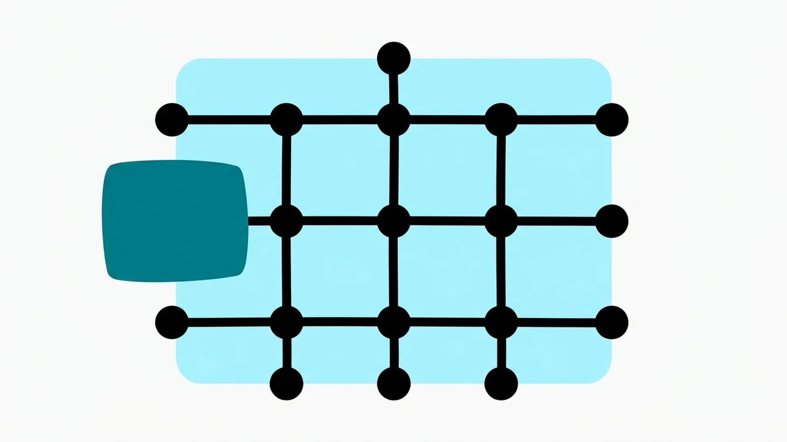 Une ontologie pour AI for IT