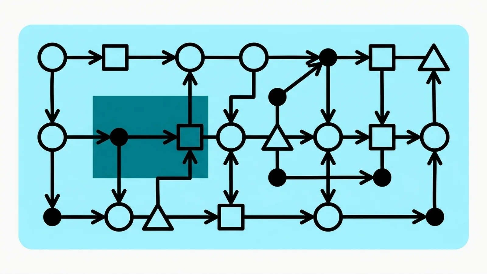 OpenCode, l'agent de code open source qui a misé sur la distribution