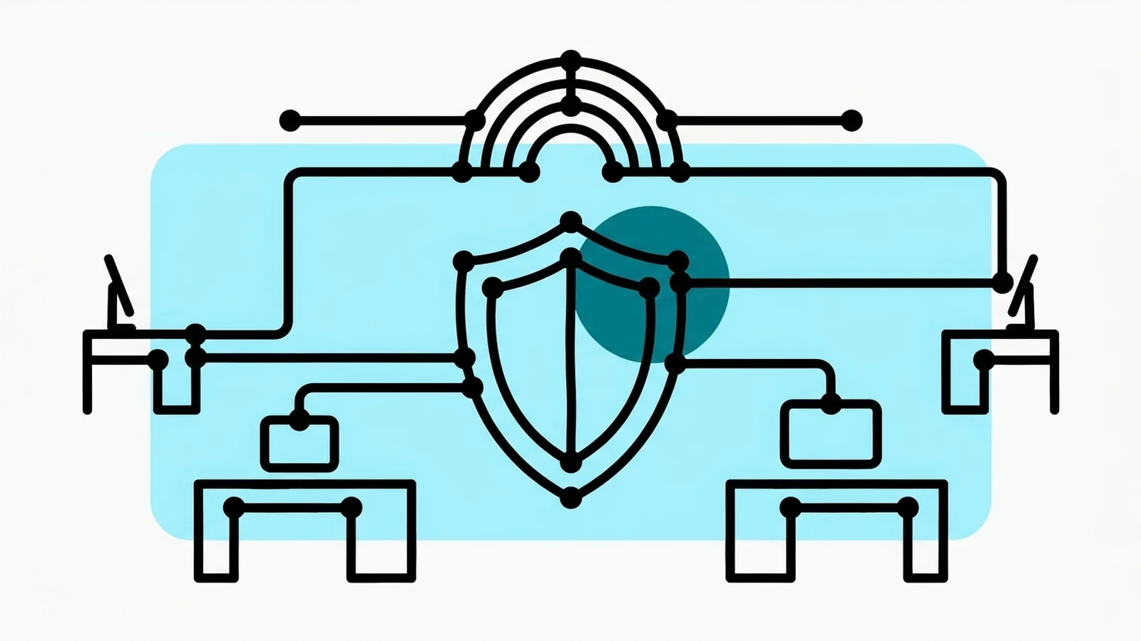 Déployer OpenCode en entreprise : SSO, passerelle IA, politiques et sécurité