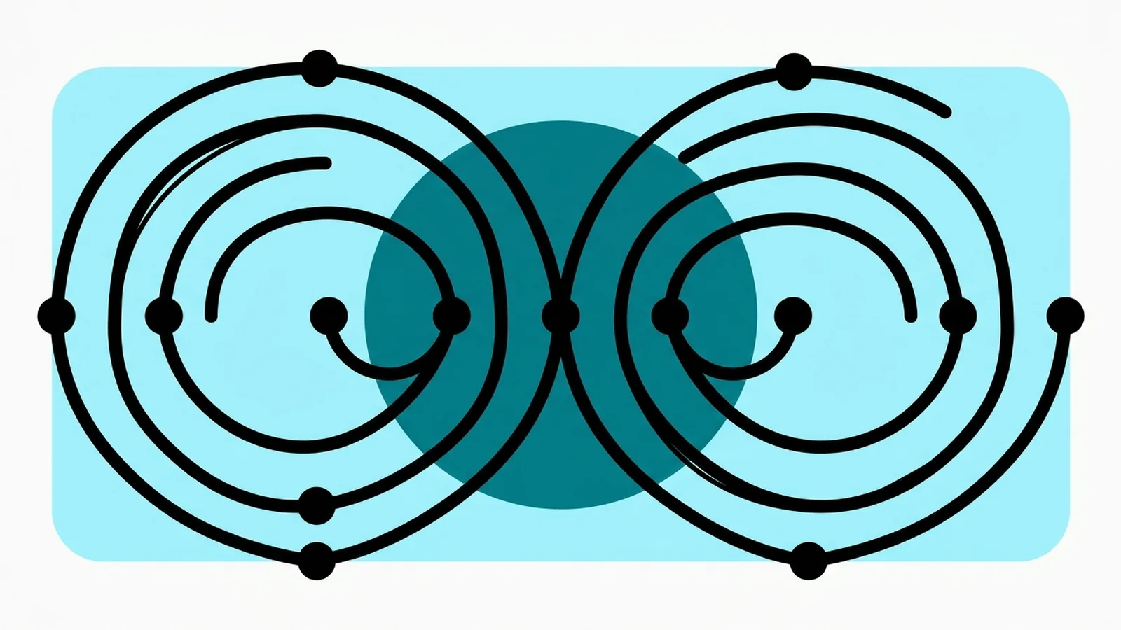 Compound-1 & Compound-2 : les deux phases où le SDLC piloté par l'IA apprend
