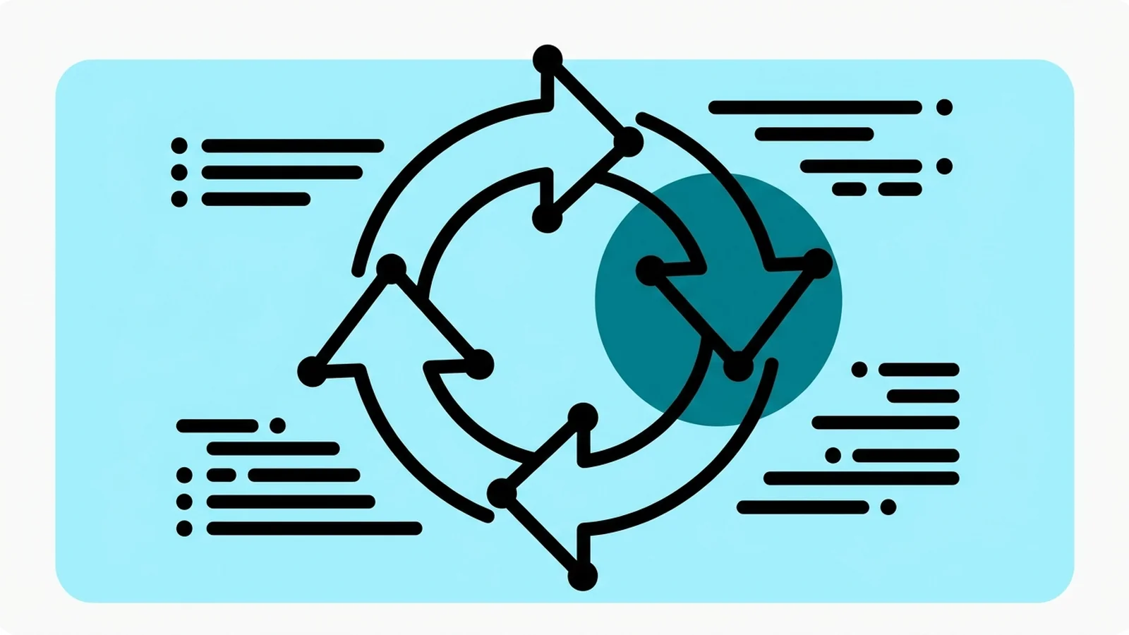 SDLC vs PDLC : quelle différence, et pourquoi l'IA change tout