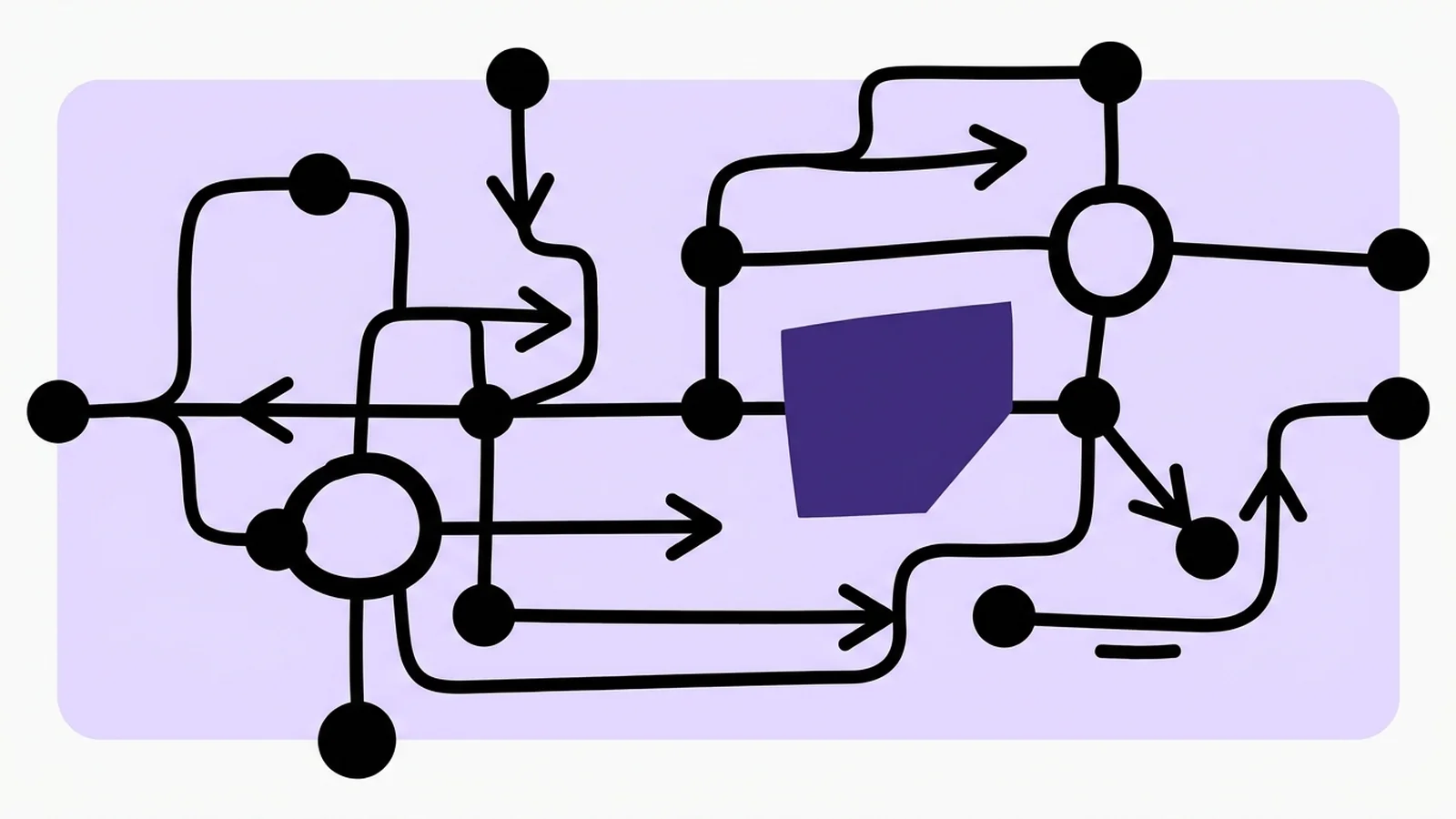 TCO d'un agent autonome : coûts tokens, FinOps, budget vs frontier, prompt caching et heartbeat