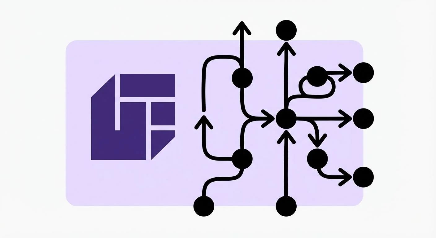Valeur et agentivité : pourquoi le code devient une commodité