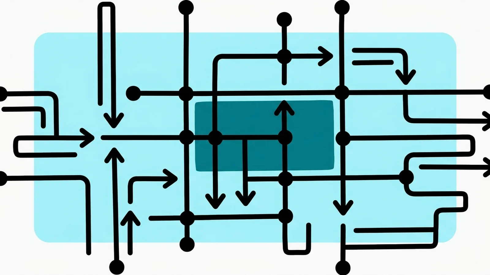Vibe coding ou agentic coding : vous n'avez pas le droit de confondre