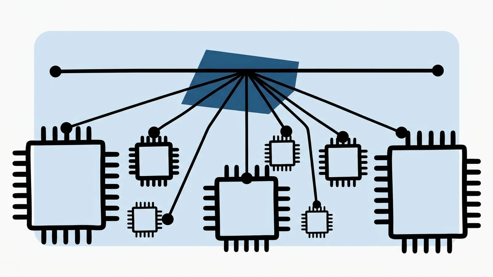 ZML/LLMD : et si le « Docker des LLM » était français ?
